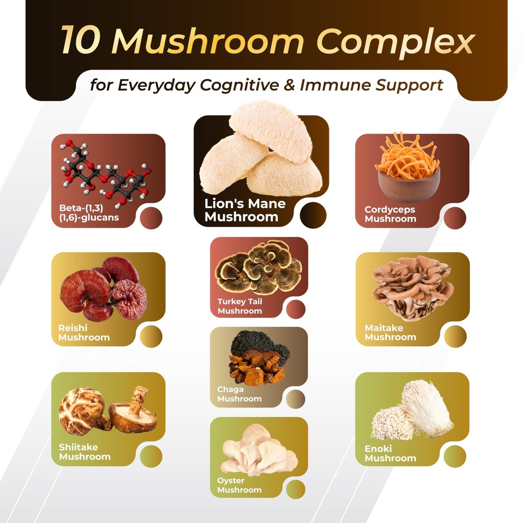 grimed-lion-s-mane-mushroom-13-600mg-wit-4.jpg