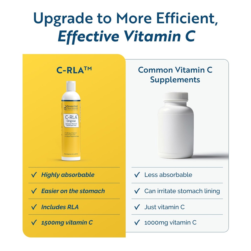 researched-nutritionals-c-rla-liposomal--5.jpg