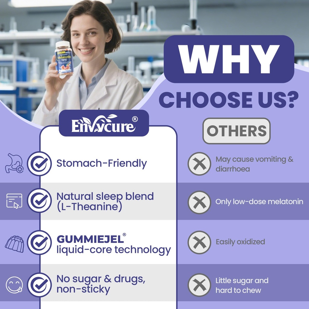 envycure-melatonin-gummies-10mg-20mg-ext-6.jpg