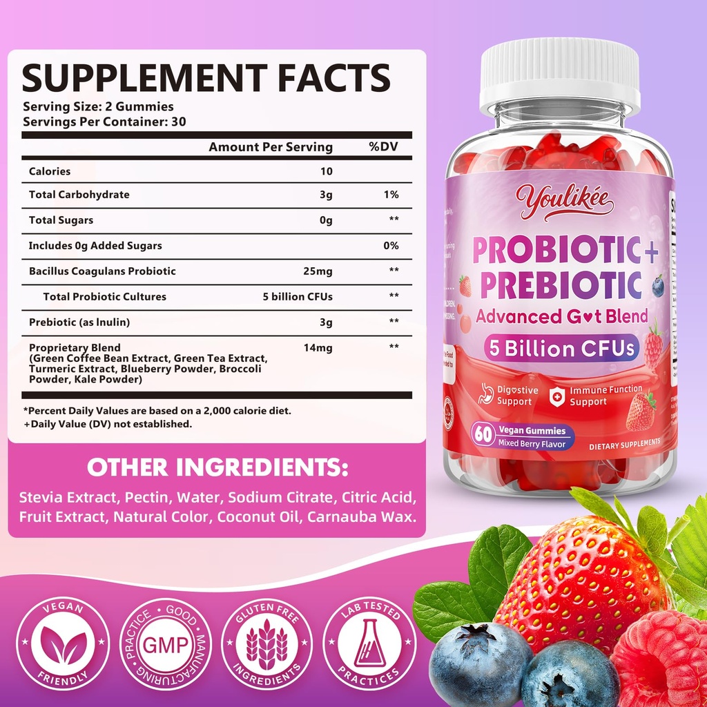 prebiotic-probiotic-gummies-for-women-an-2.jpg