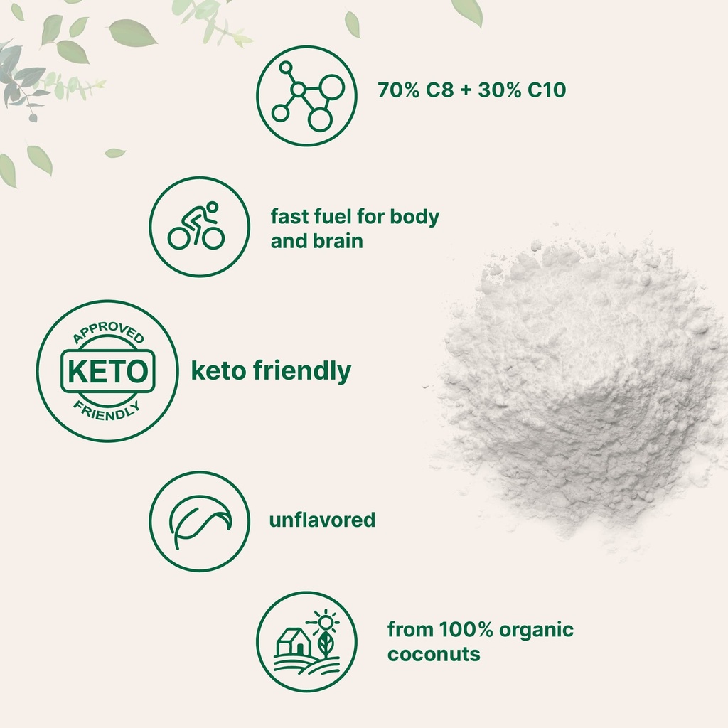 micro-ingredients-mct-oil-powder-with-pr-4.jpg