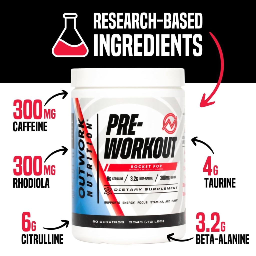 outwork-nutrition-preworkout-for-men-wom-3.jpg