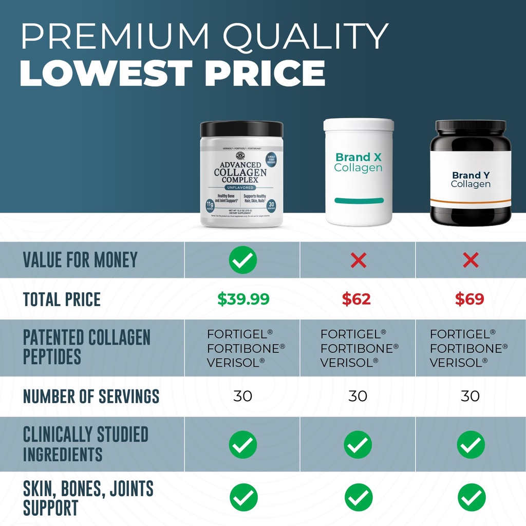 advanced-collagen-complex-powder-verisol-5.jpg