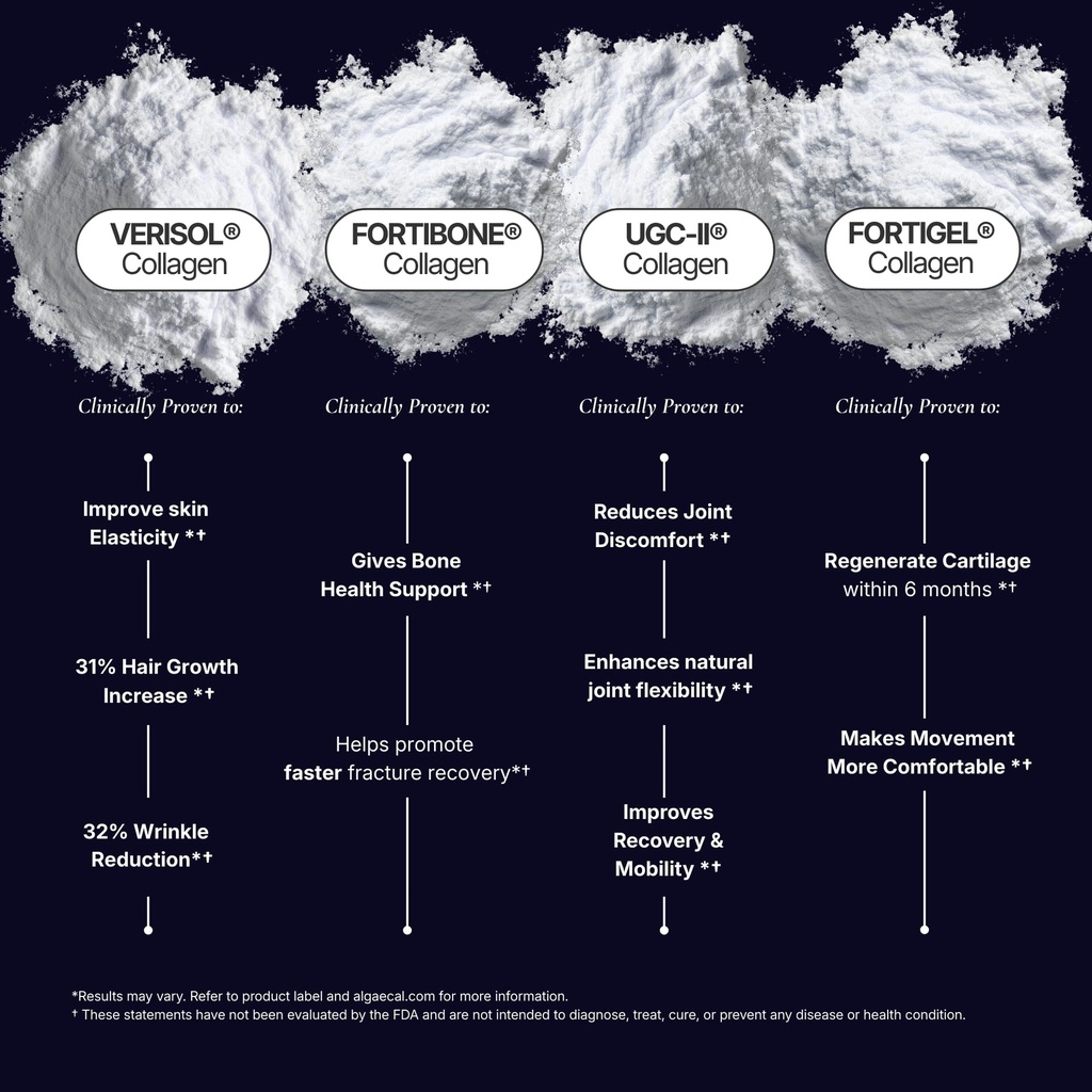 the-intelligent-health-verisol-fortibone-3.jpg