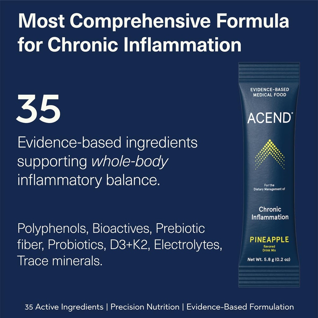 acend-medical-food-for-chronic-inflammat-2.jpg