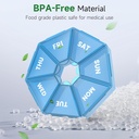 weekly-pill-organizer-2-pack-portable-pi-3.jpg