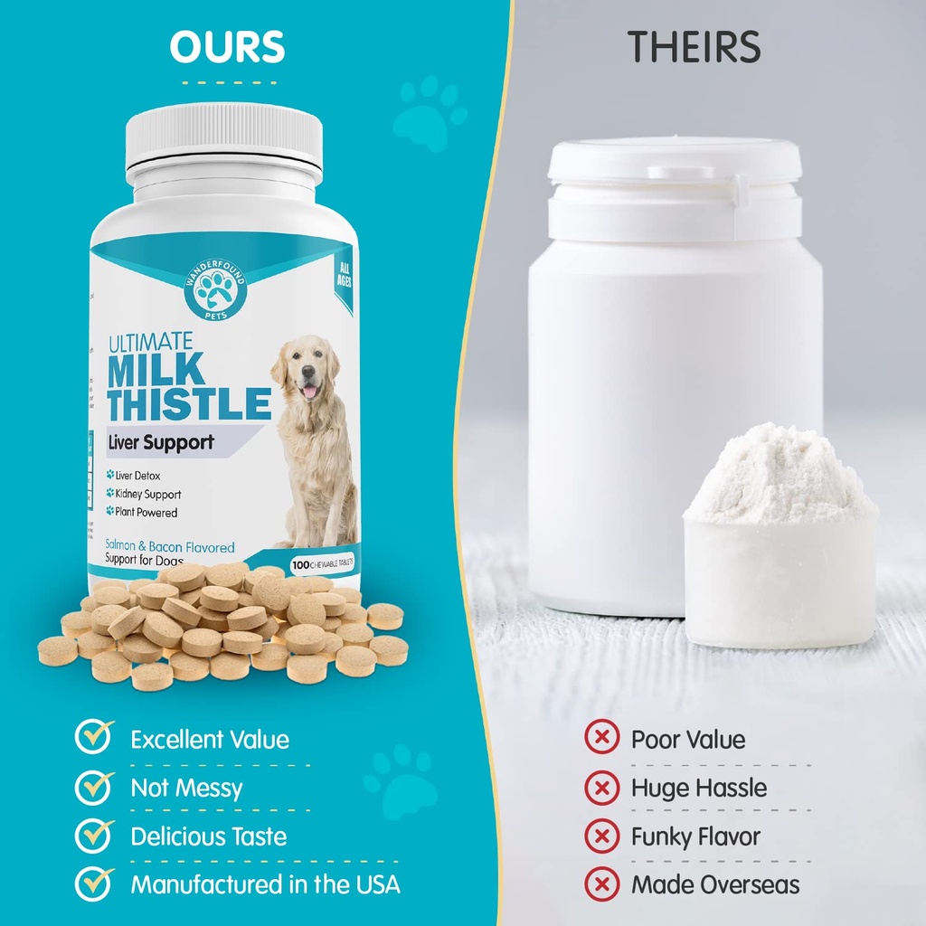 wanderfound-pets-milk-thistle-for-dogs-t-4.jpg