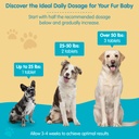 wanderfound-pets-milk-thistle-for-dogs-t-5.jpg