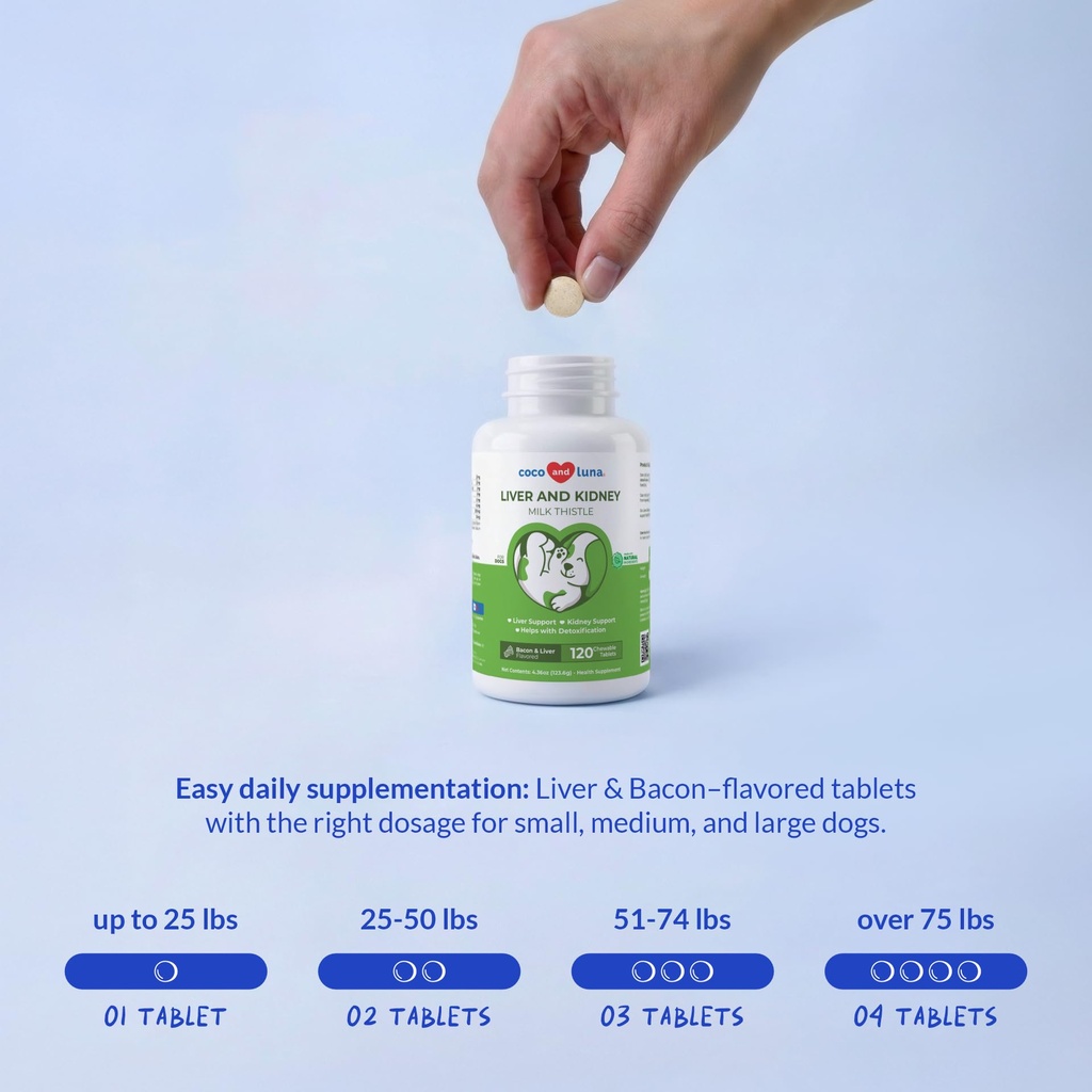 milk-thistle-for-dogs-120-chewable-table-6.jpg