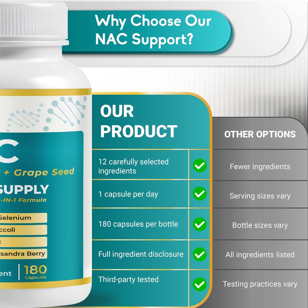 ultra-nac-12-in-1-with-milk-thistle-grap-5.jpg