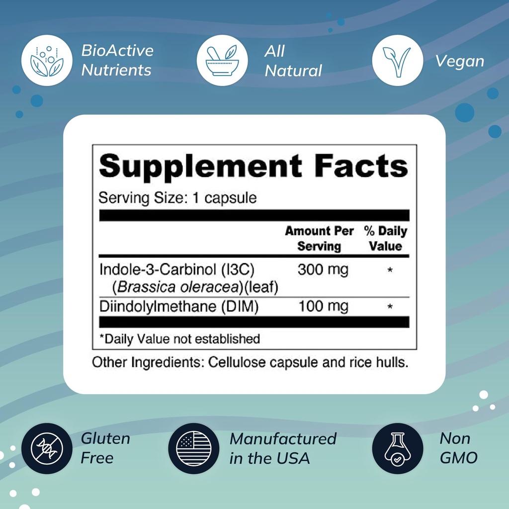 wellness-resources-i3c-dim-for-healthy-e-3.jpg