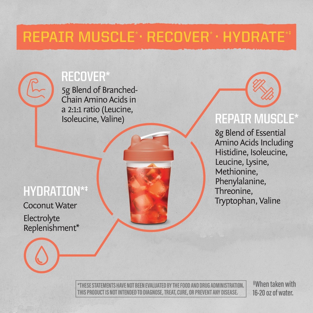 sunwarrior-amino-acids-amino-energy-powd-4.jpg