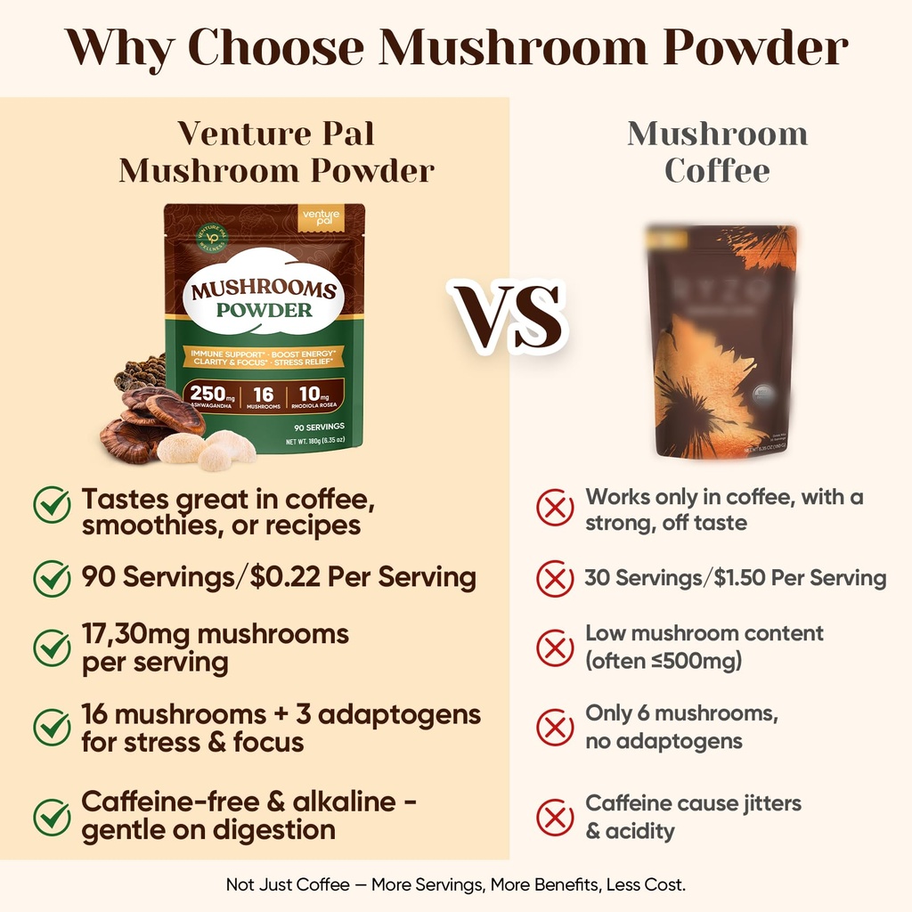 venture-pal-16-in-1-mushroom-powder-90-s-2.jpg