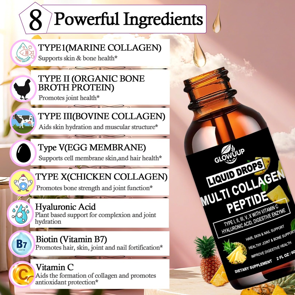 multi-collagen-peptides-liquid-drops-for-2.jpg