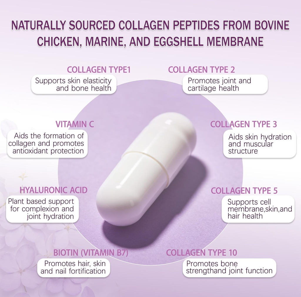 lumine-organics-collagen-capsules-types--3.jpg