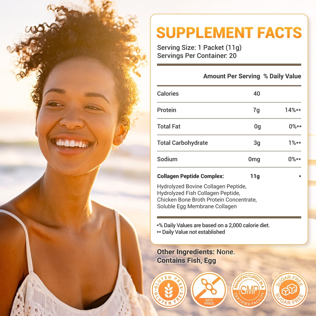 collagen-peptides-5-types-of-hydrolyzed--4.jpg