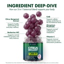citrus-bergamot-1000mg-gummies-for-women-2.jpg