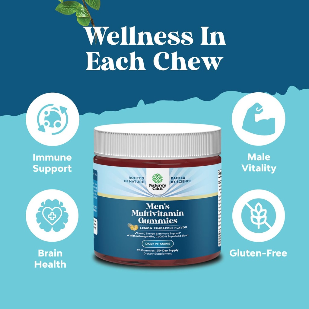 men-s-multivitamin-gummies-with-superfoo-5.jpg