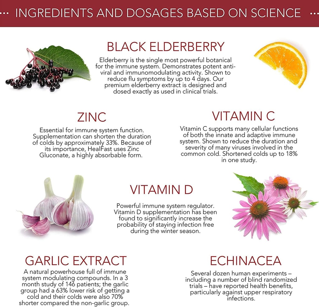 healfast-clinical-immune-support-supplem-5.jpg