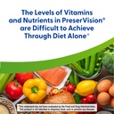 preservision-areds-2-eye-vitamins-1-eye--6.jpg
