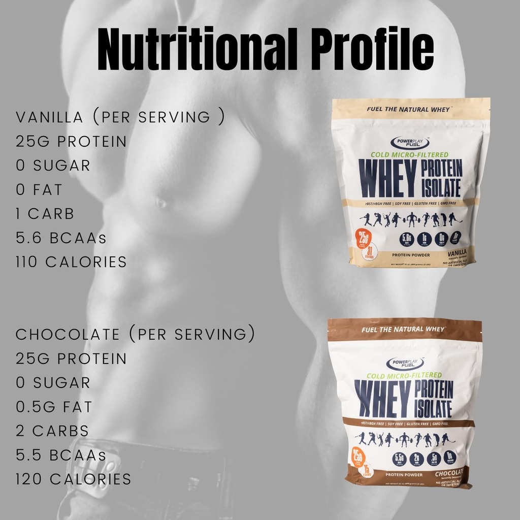 cold-micro-filtered-whey-protein-isolate-6.jpg