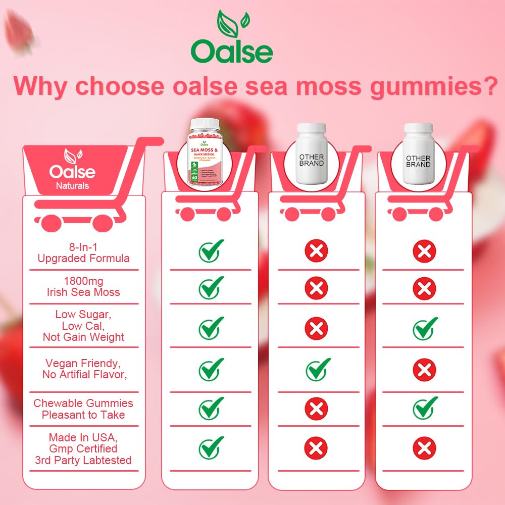 sea-moss-gummies-for-adults-kids-with-ch-5.jpg