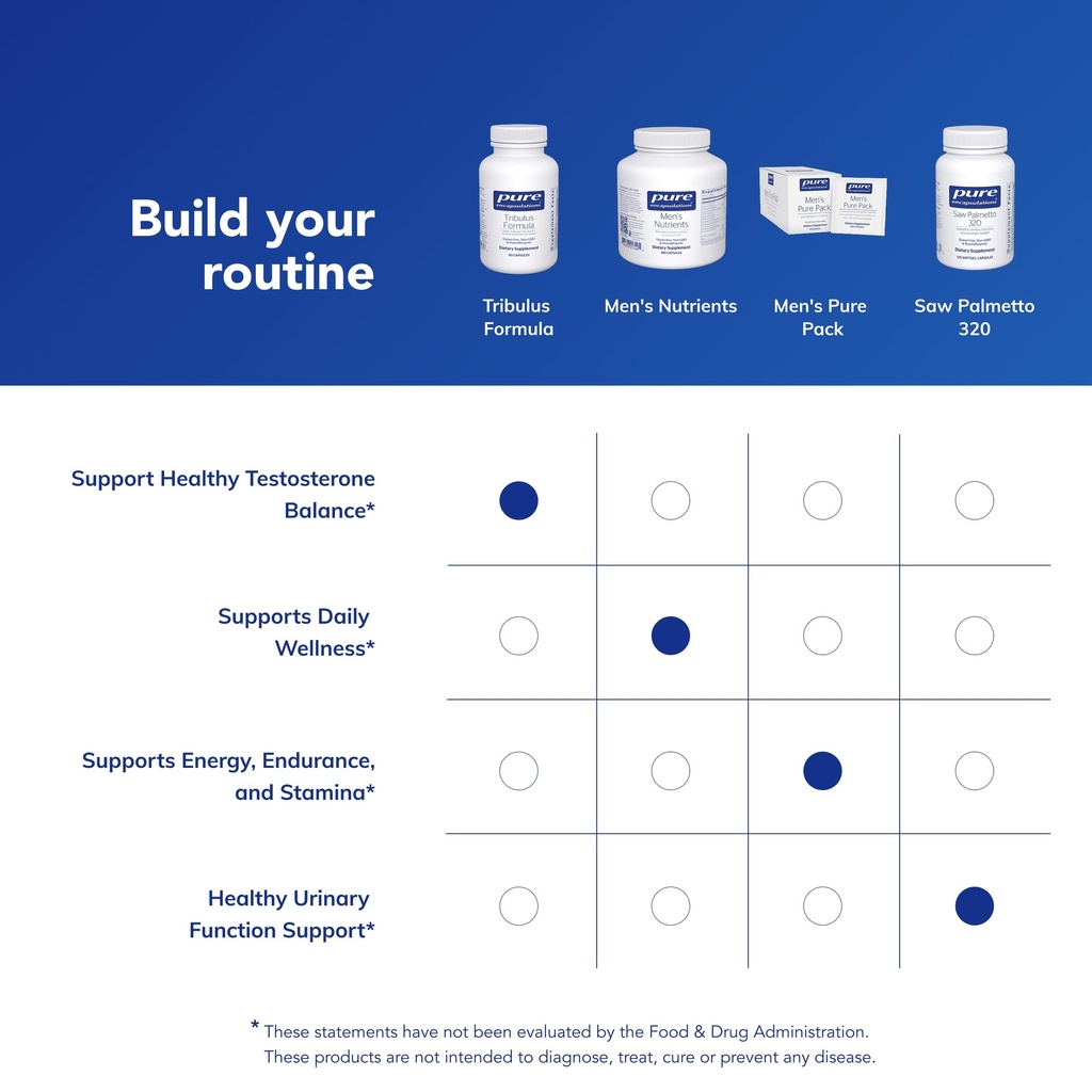 pure-encapsulations-tribulus-formula-hyp-6.jpg