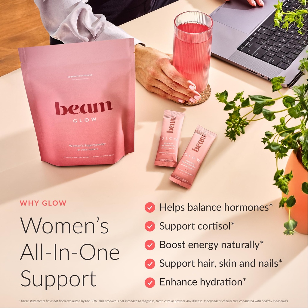 beam-glow-hormone-balance-for-women-cort-2.jpg