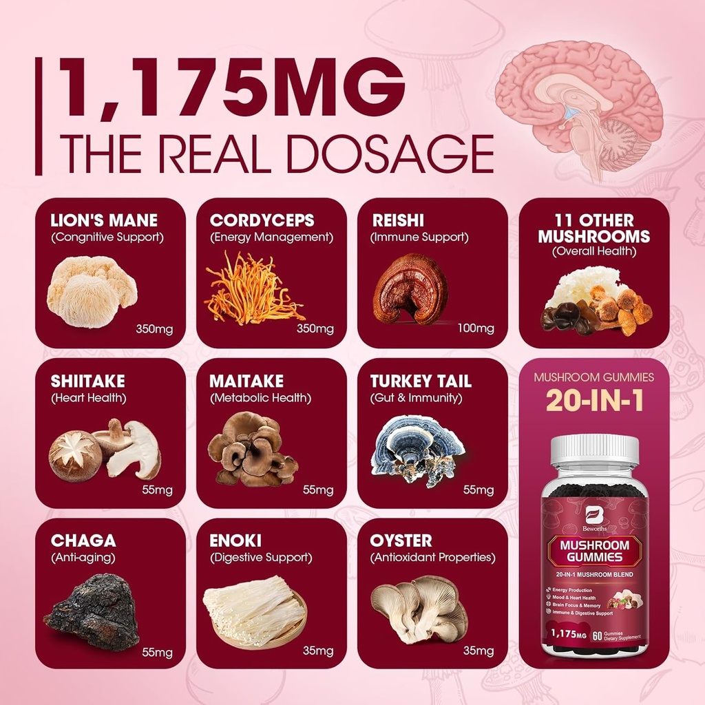 mushroom-gummies-20-in-1-lions-mane-mush-3.jpg