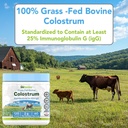 tnvitamins-colostrum-powder-25-igg-grass-4.jpg