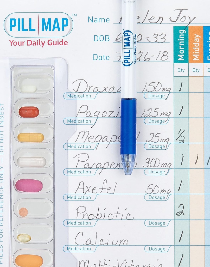 Visual Guide for Filling Medication, Supplements, and Vitamin Organizers, Management Tool for Replenishing Pill Boxes, Containers
