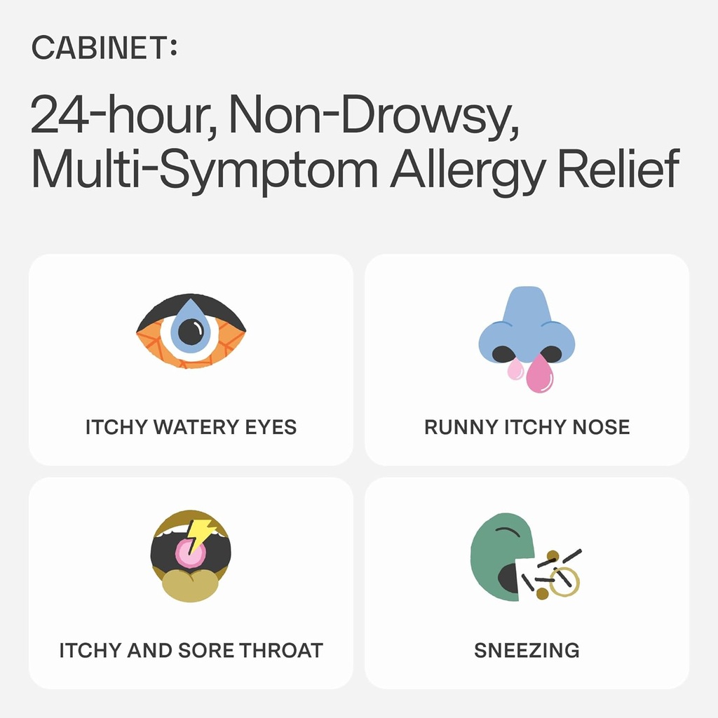 Kabinet: Fexofenadine Hcl 180mg Allergie Relief Tablets 