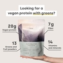 Form Superblend Proteïne - Vegan Proteïne Poeder met Superfoods, Vitaminen en Mineralen - 20 g Plant Based Proteïne per Serving (Chocolate Peanut)