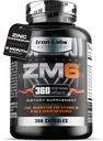 IJzeren Labs ZM6 