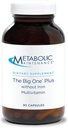 Maintenance métabolique La multivitamine Big One Plus sans fer - Multivitamine sans fer pour les femmes et les hommes avec vitamine A, C, minéraux, complexe B méthylé, et 2000 UI vitamine D3 - 90 capsules