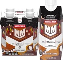 Lait musclé Seringue de protéines authentiques, S'mores, 25g Protéines, 11 Fl Oz (paquet de 4)