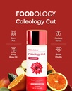 FOODOLOGY Coleology Cut (verpakking van 1-60 tabletten, 30 dagen) - Green Tea Extract. Vitaminen en mineralen.
