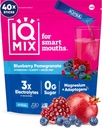 IQMIX Hydration Electrolyte Powder 