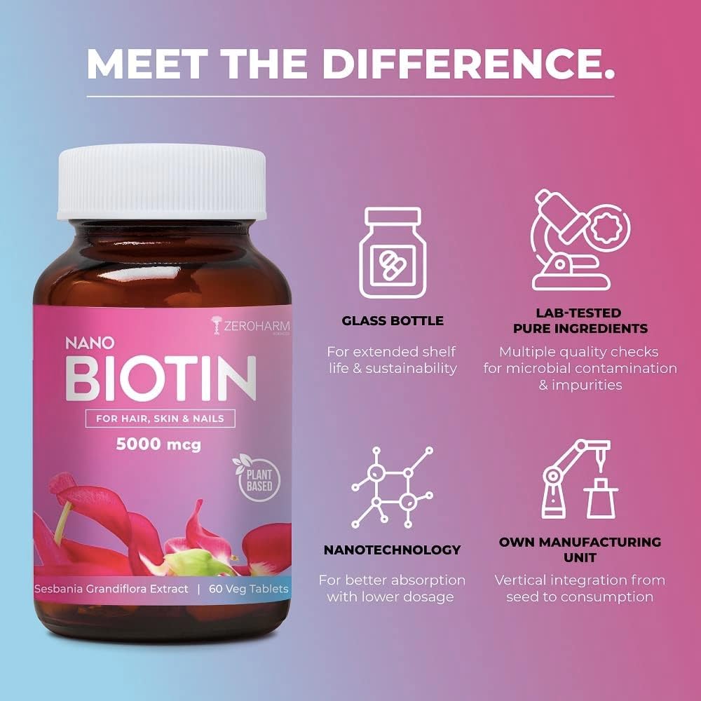 Biotine tabletten voor het haar, de huid en de nagels Biotine vitamine B7 tabletten voor mannen en vrouwen 