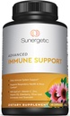 Premium Immuun Support Supplement 