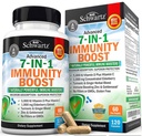 Supplément de soutien immunitaire avec vitamine C de zinc Vitamine D 5000 UI Gingembre d'ail D3 - Dr Vitamines d'immunité approuvées pour les adultes Femmes et hommes - Système immunitaire naturel Booster Défense -120ct