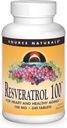 Bron Naturals Resveratrol 100, voor hart- en gezonde veroudering* -100mg 240 tabletten