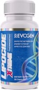 Evogen Nutrition Lipocide Xtreme 