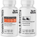Pills & geactiveerde Charcoal Pillen