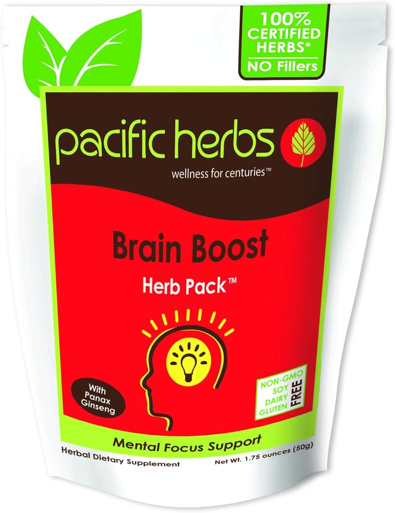 Natuurlijke hersenen supplement kruidenextract