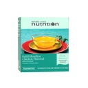 Nutmeg State Nutrition 