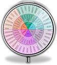 Roue de sensations et d'émotions - Organisateur de pilules portables 3-Compartment - Acier inoxydable et plastique - Idéal pour les petites pilules et les vitamines - Compact et élégant - Parfait pour le voyage et l'utilisation quotidienne