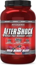 Myogenix Aftershock Post Workout Powder 