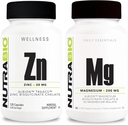 NutraBio Zinkchelaat en Reacted Magnesium Supplement Bundle 