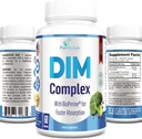 DIM-supplement 